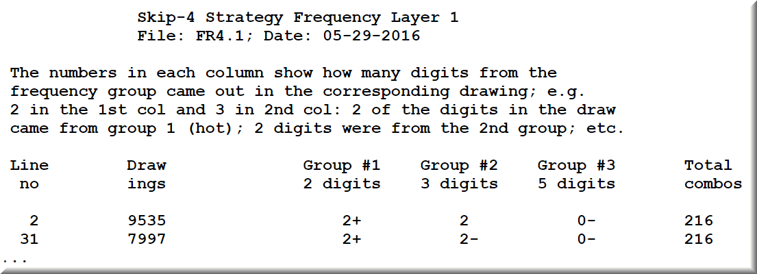 Every lottery strategy has a pivot: Main filter or restriction or condition.